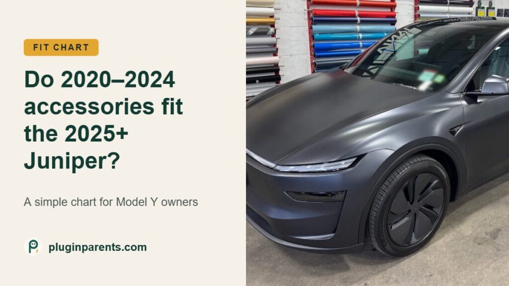 Our matte gray Tesla Model Y, with the headline Do 2020-2024 accessories fit the 2025 plus Juniper